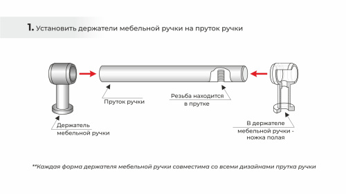 Пруток для мебельной ручки AL LINE, матовый чёрный, межцентровое расстояние 160 мм