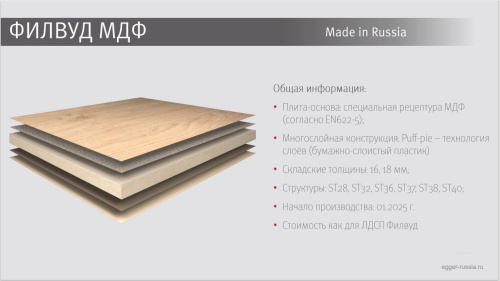 Филвуд МДФ