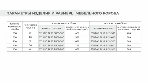 Сушка для посуды STUDIO FL 18 арт. SU19/600/GRPH