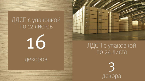 Филвуд МДФ